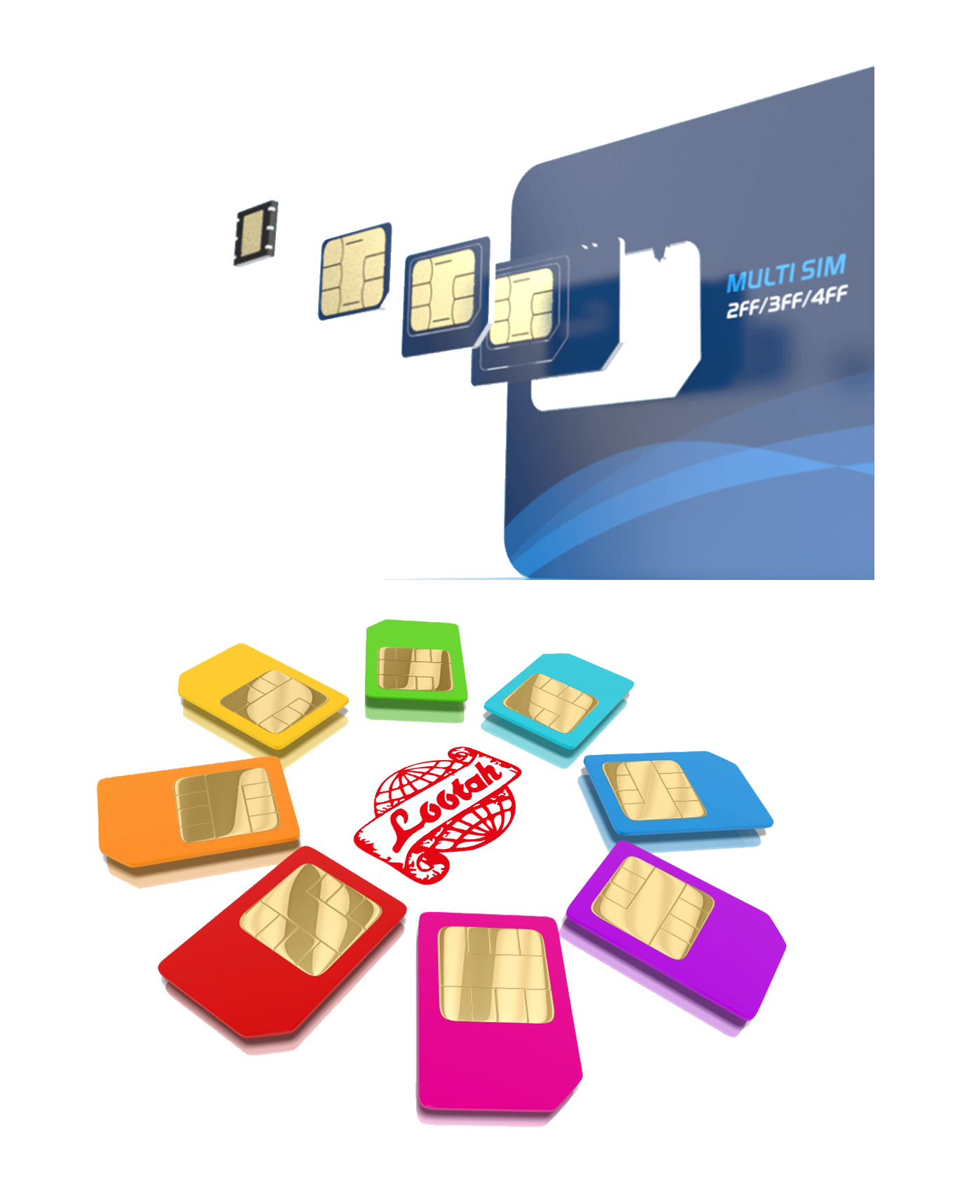 SIM Cards